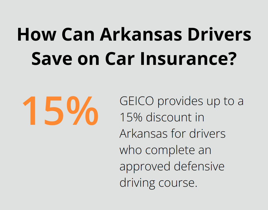 Infographic: How Can Arkansas Drivers Save on Car Insurance? - defensive driving course online for insurance discount