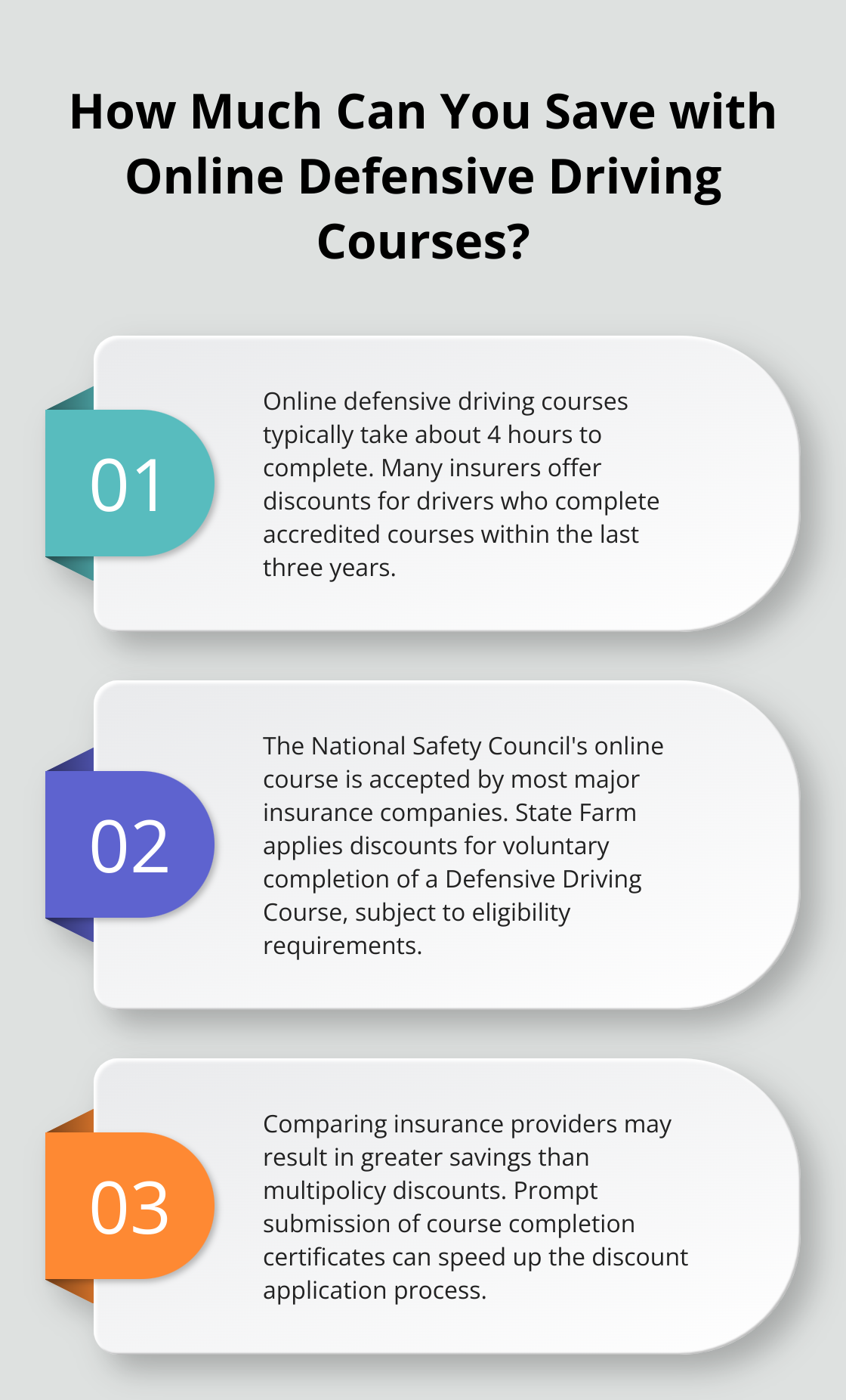 Infographic: How Much Can You Save with Online Defensive Driving Courses? - defensive driving course online for insurance discount