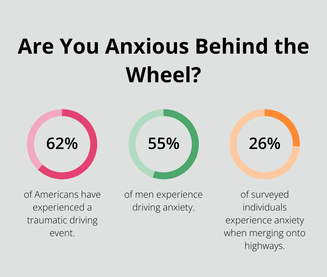 Infographic: Are You Anxious Behind the Wheel? - driving anxiety tips