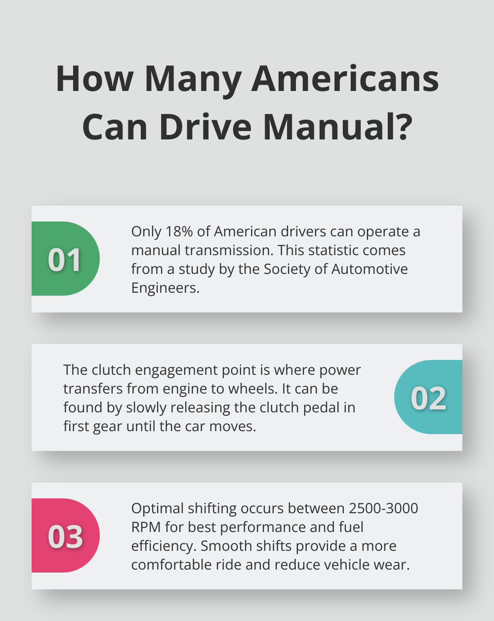 Infographic: How Many Americans Can Drive Manual?