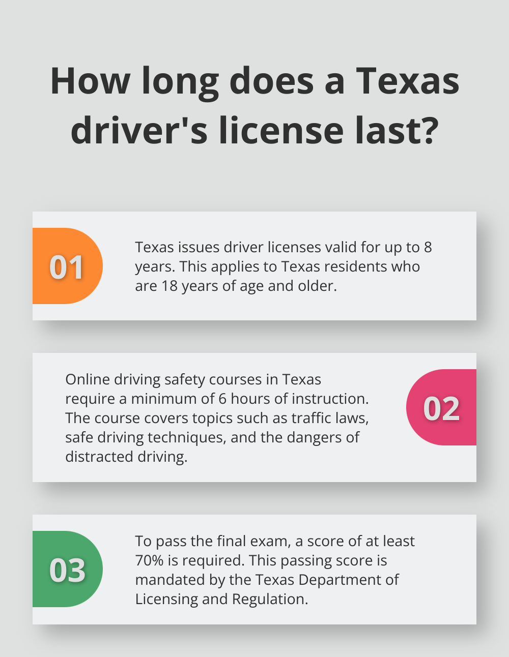 Infographic: How long does a Texas driver's license last? - driving safety course online texas