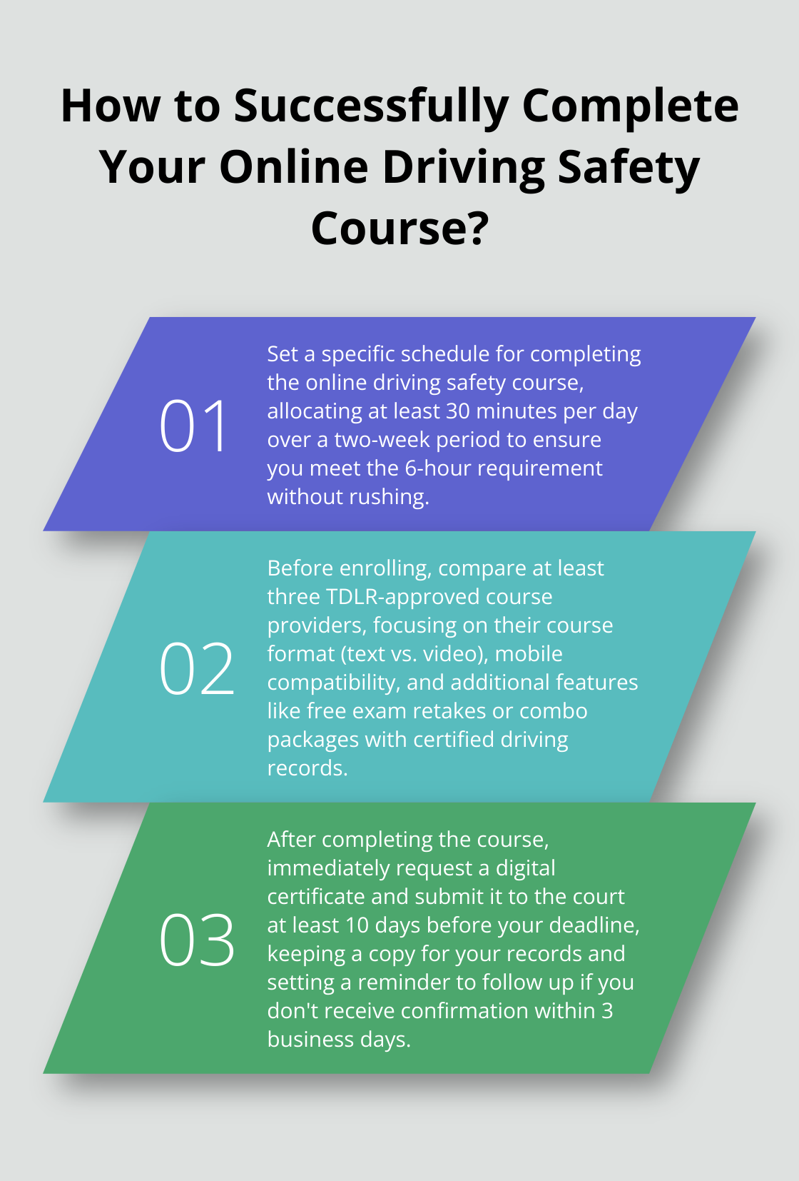 Infographic: How to Successfully Complete Your Online Driving Safety Course? - driving safety course online texas