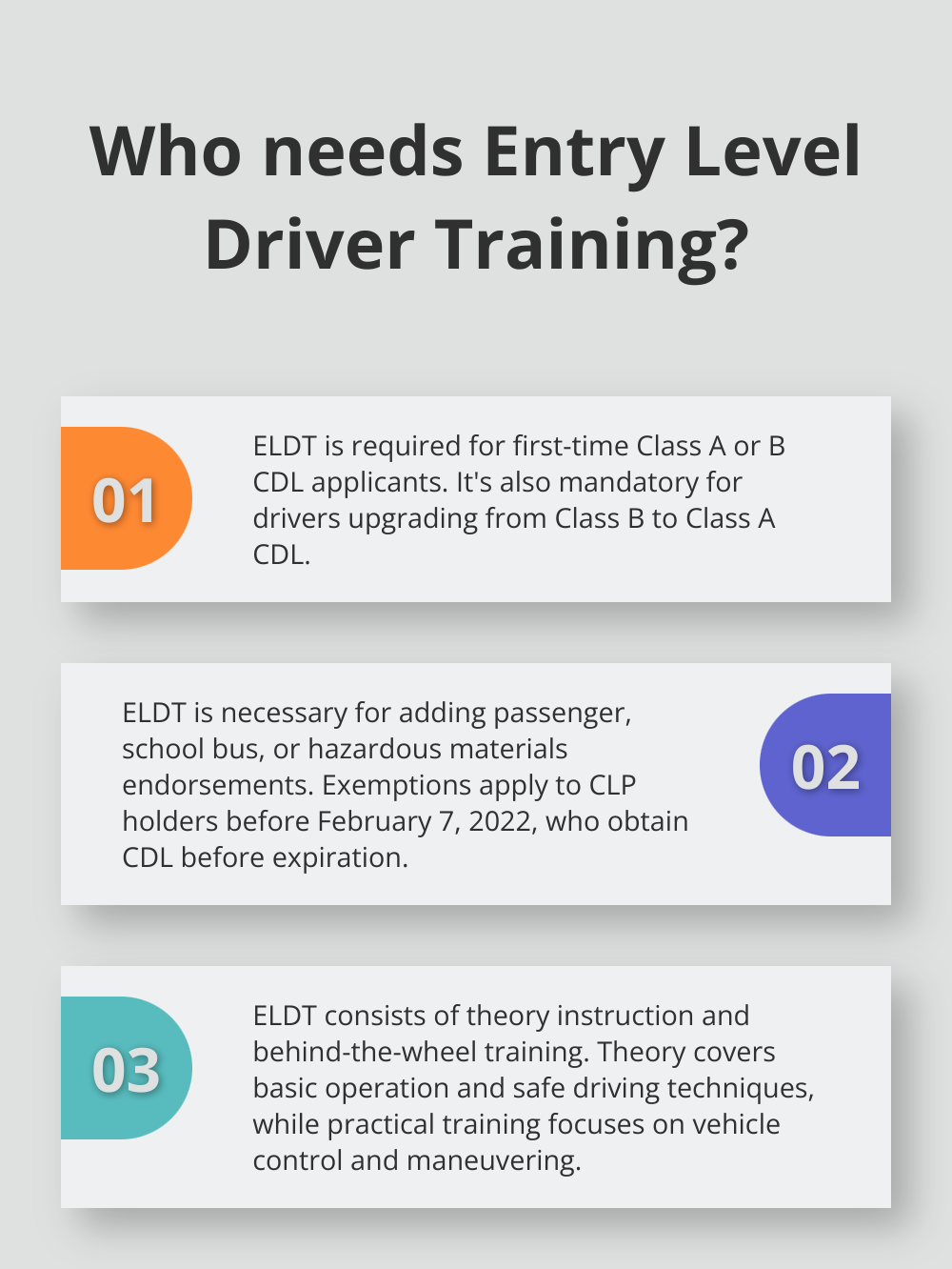 Infographic: Who needs Entry Level Driver Training?