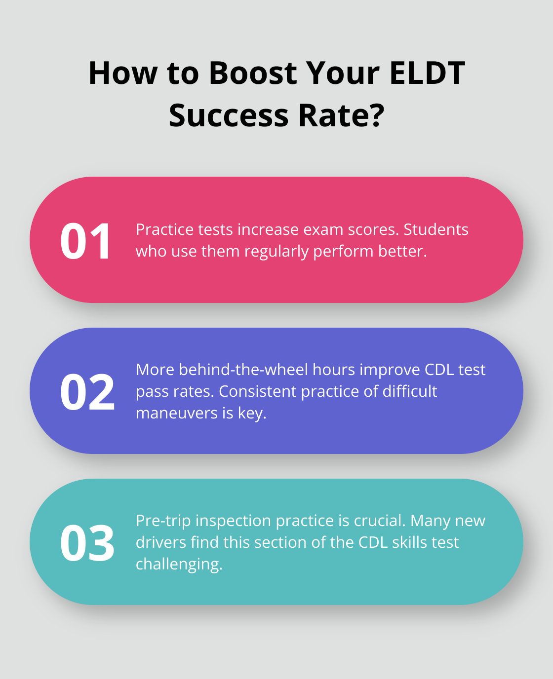 Infographic: How to Boost Your ELDT Success Rate? - entry level driver training