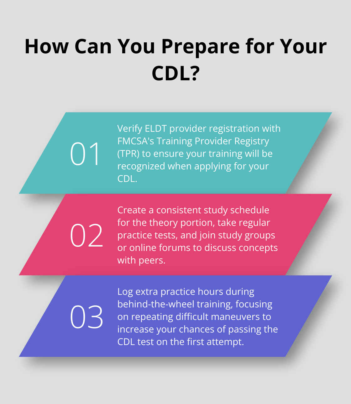 Infographic: How Can You Prepare for Your CDL?