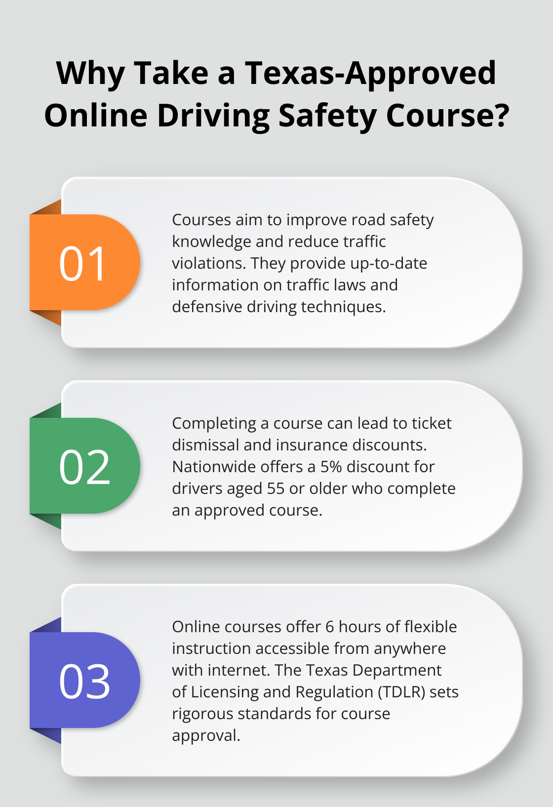 Infographic: Why Take a Texas-Approved Online Driving Safety Course?