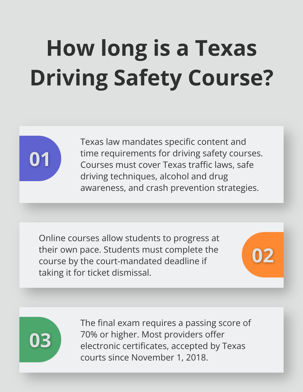 Infographic: How long is a Texas Driving Safety Course?